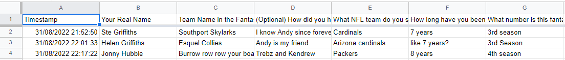 Screenshot of Google Sheets showing some data received from Google Forms submissions