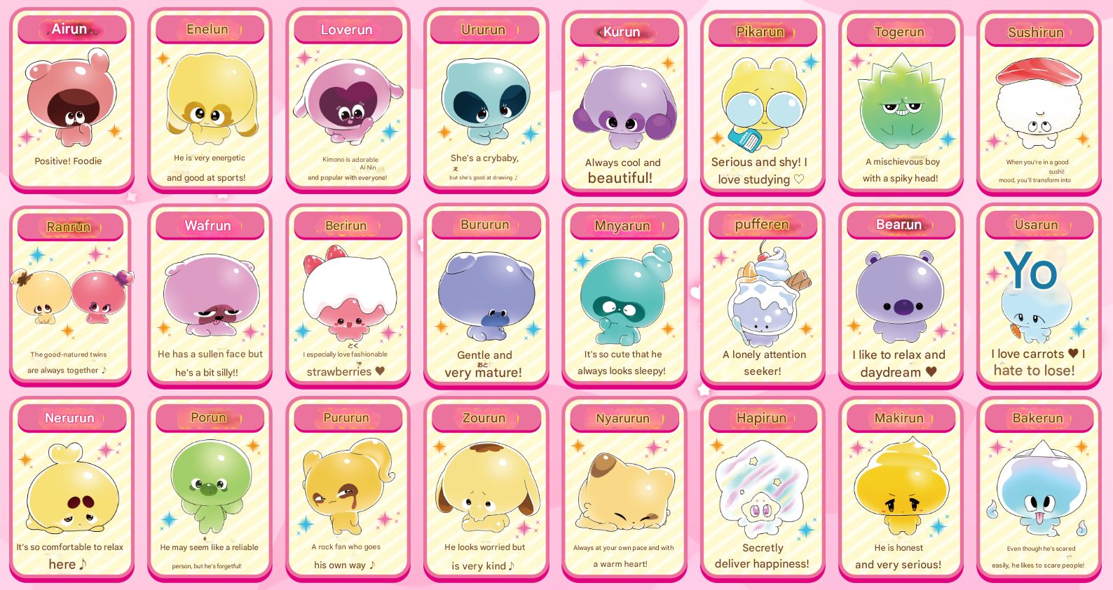 Adult characters chart